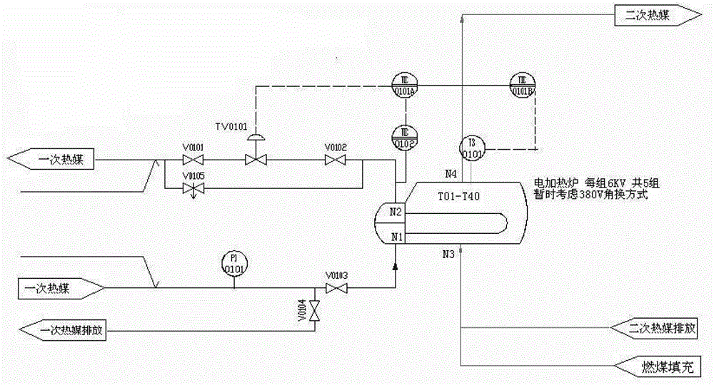 Temperature control system for evaporator of heat medium heater