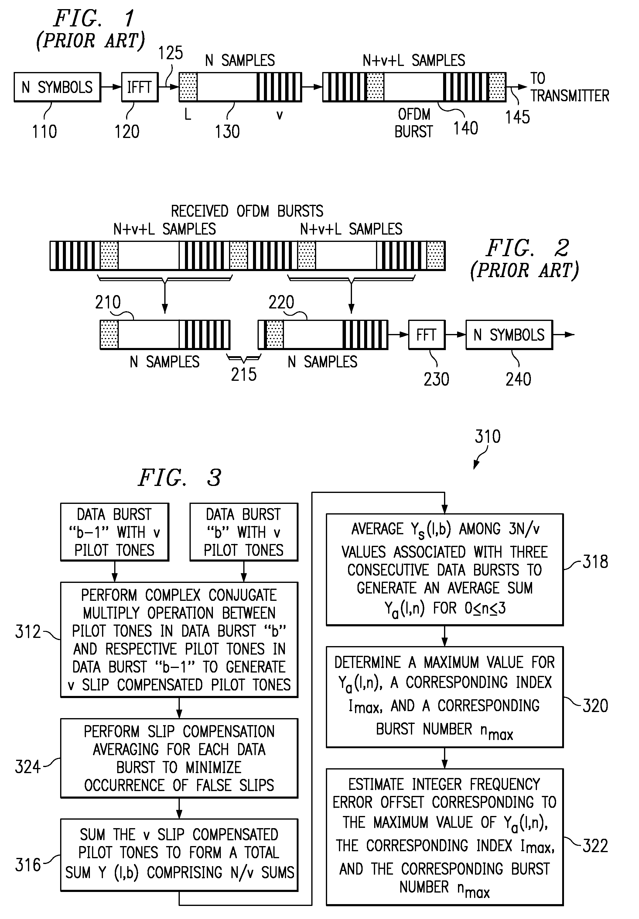 Method of slip compensation for integer frequency offset correction in a wireless communication system