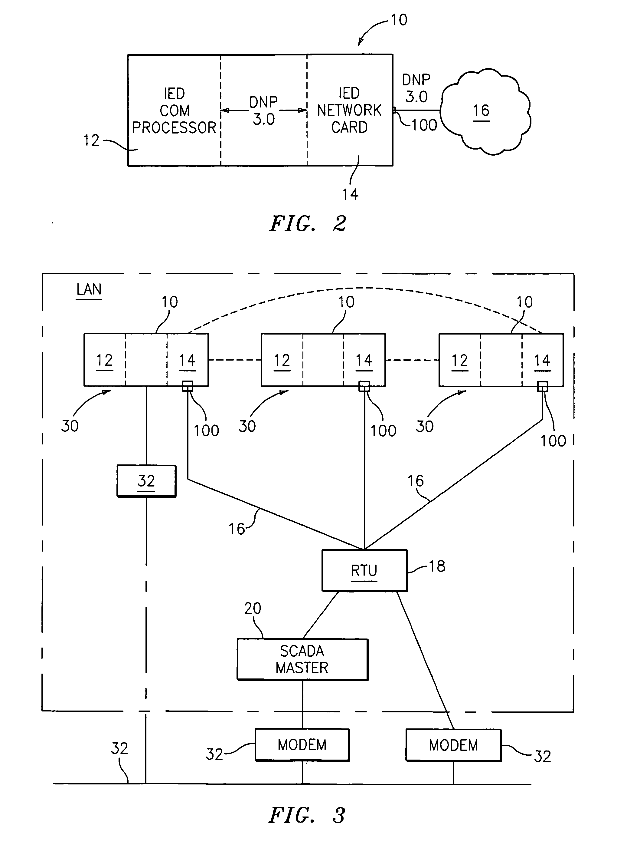 System and method for simultaneous communication on modbus and DNP 3.0 over Ethernet for electronic power meter