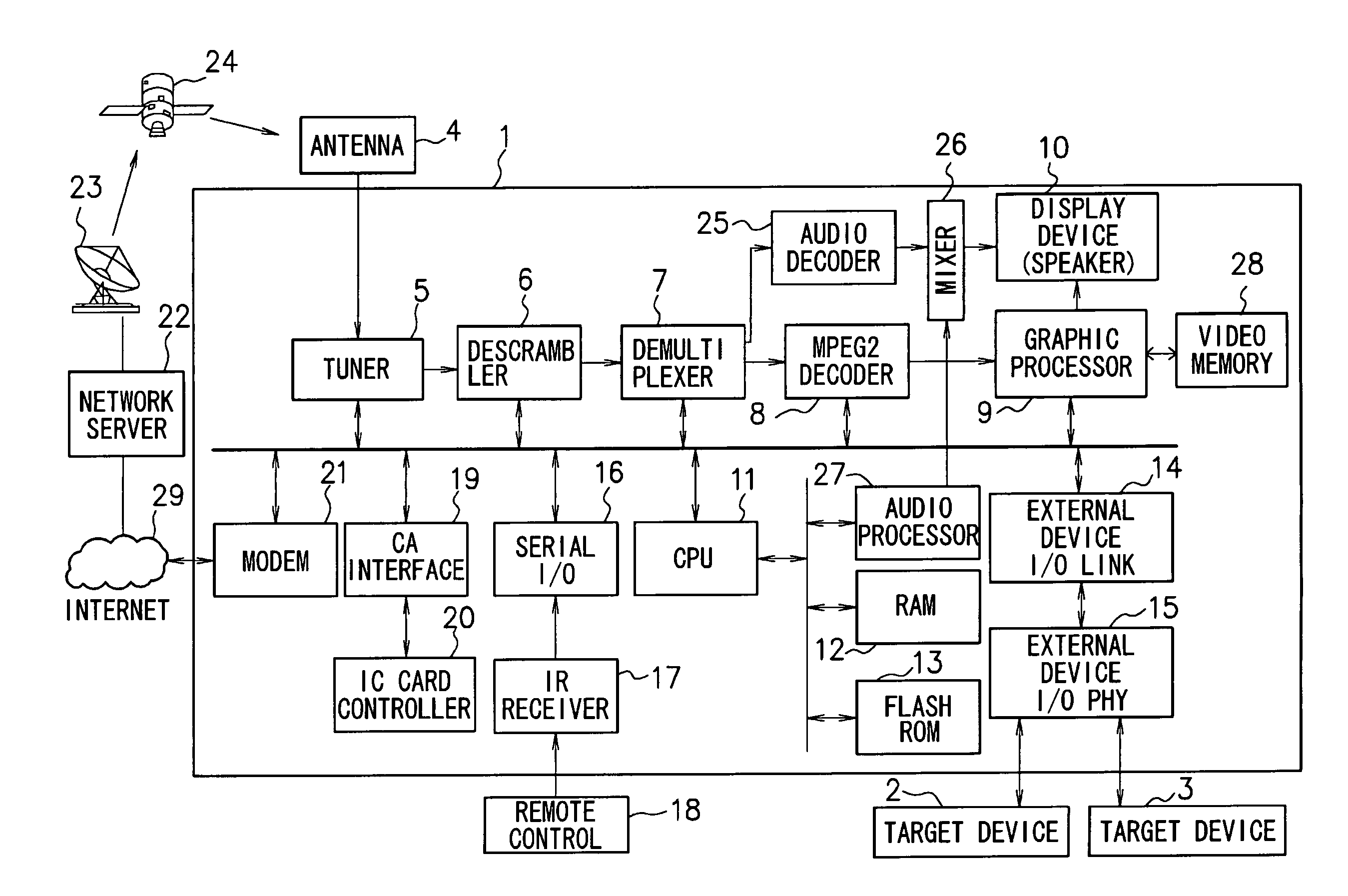 Broadcast receiving device and method of controlling a broadcast receiving device with controller for updating a panel element in a display