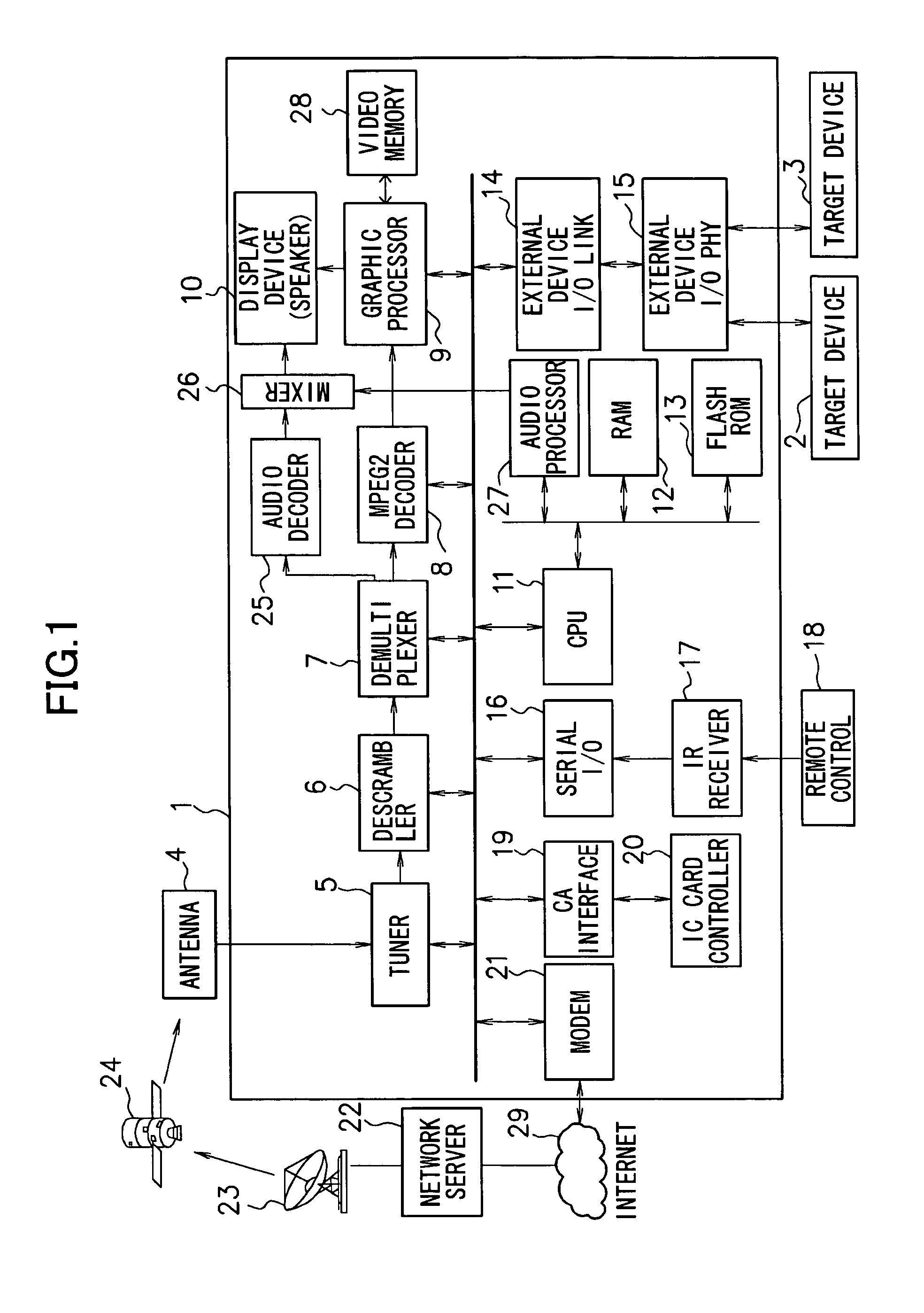 Broadcast receiving device and method of controlling a broadcast receiving device with controller for updating a panel element in a display
