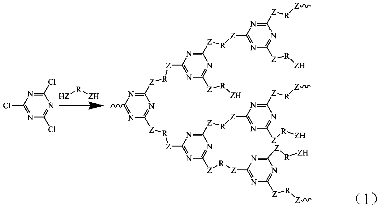 Hyperbranched triazine charring agent microcapsule flame retardant and preparation method thereof