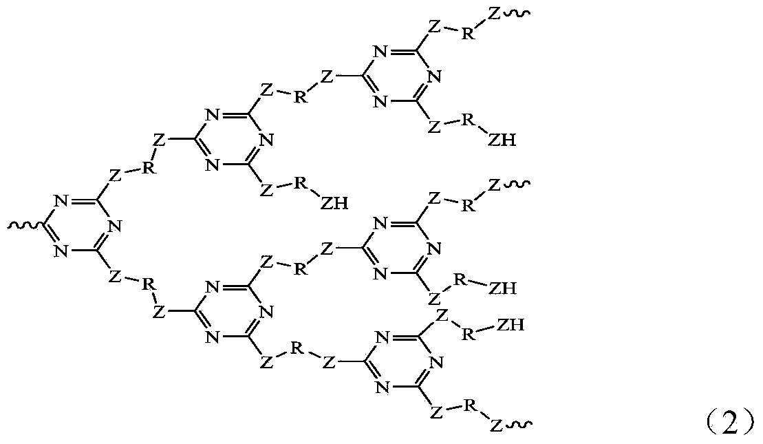 Hyperbranched triazine charring agent microcapsule flame retardant and preparation method thereof