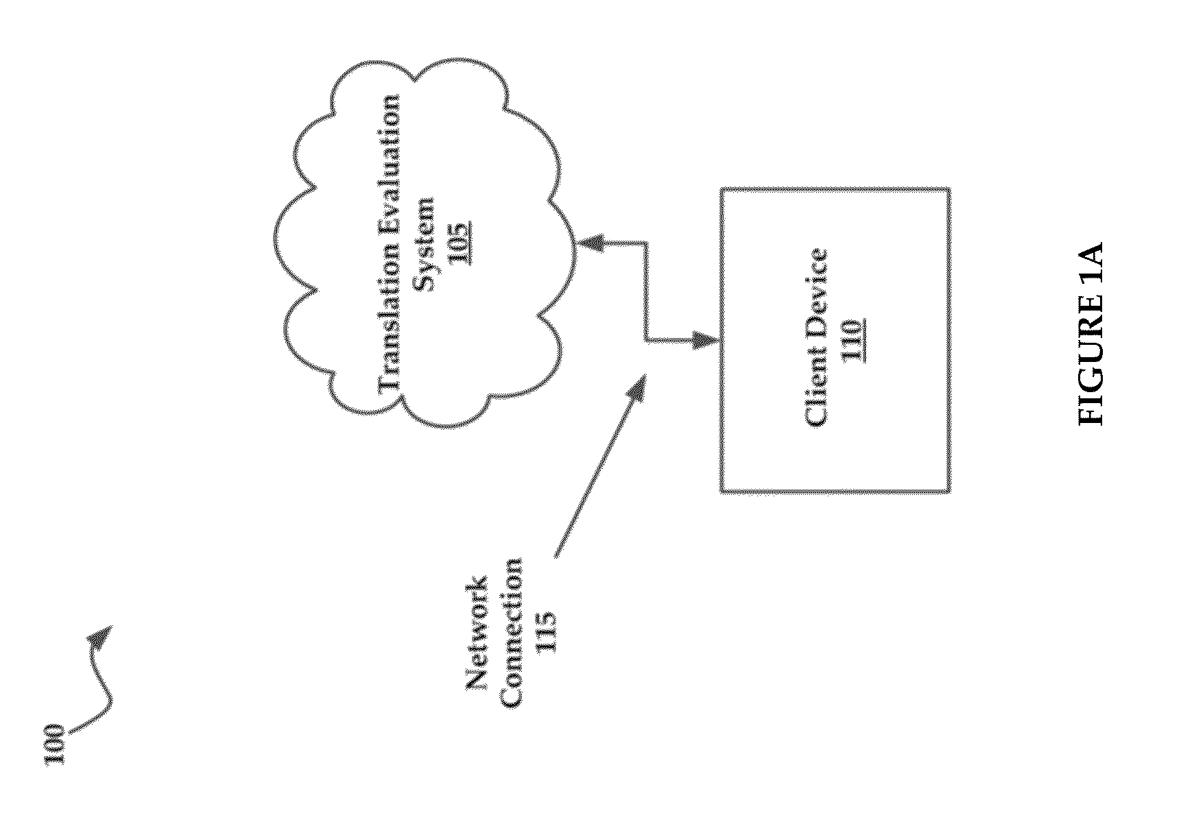 Method and System for Automatic Management of Reputation of Translators