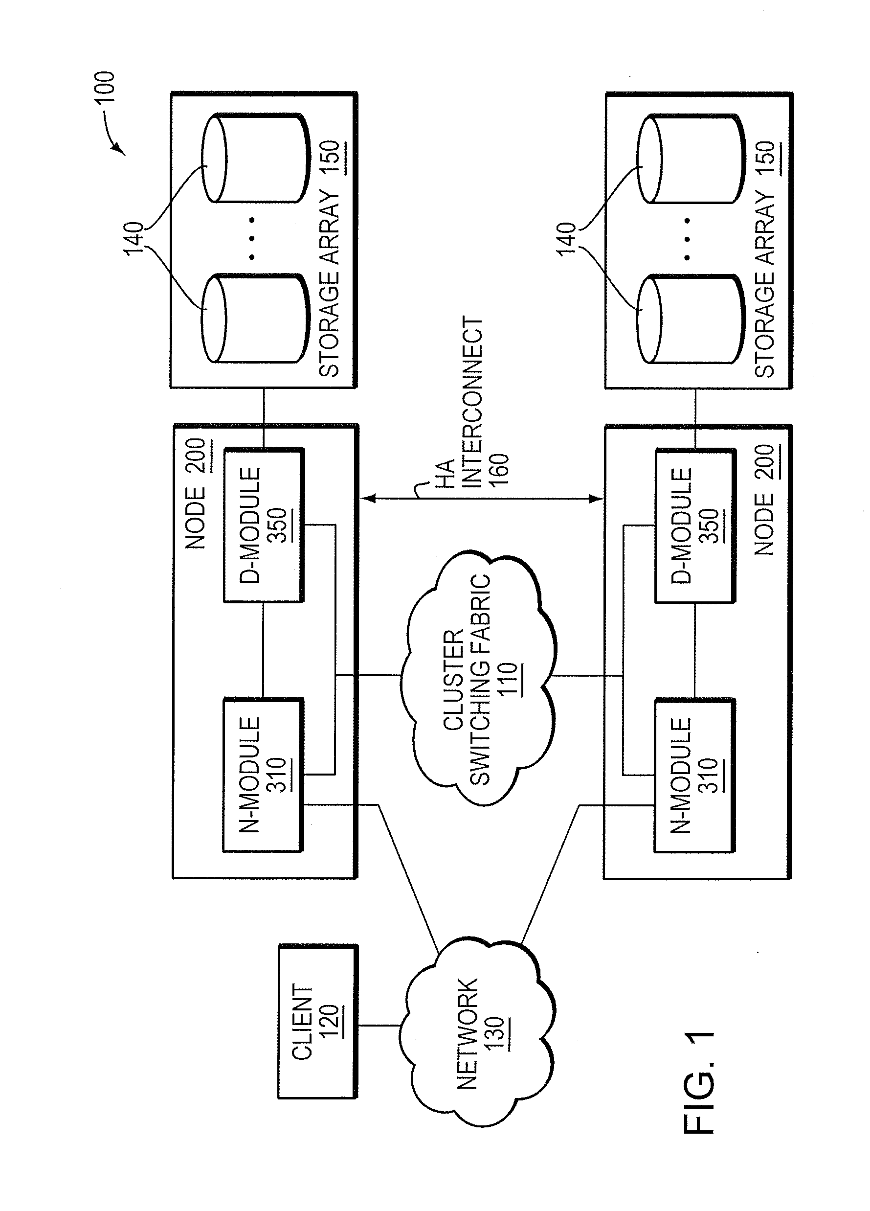 Distributed control protocol for high availability in multi-node storage cluster