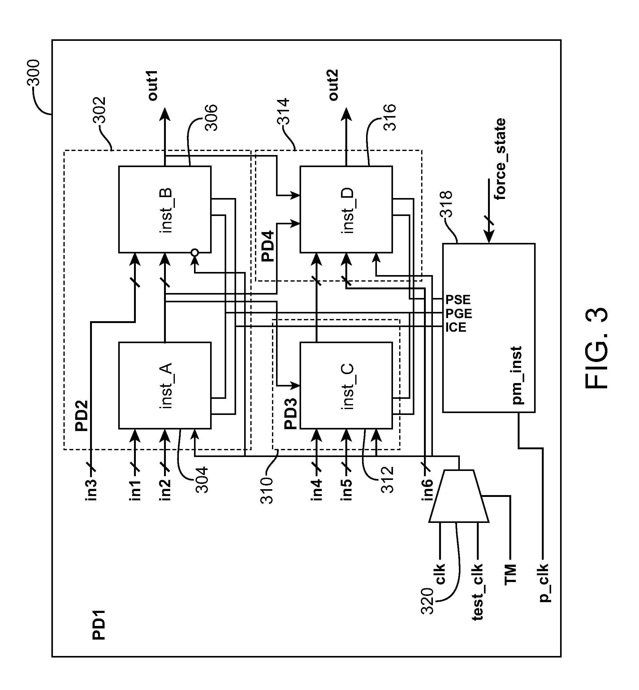 High level IC design with power specification and power source hierarchy