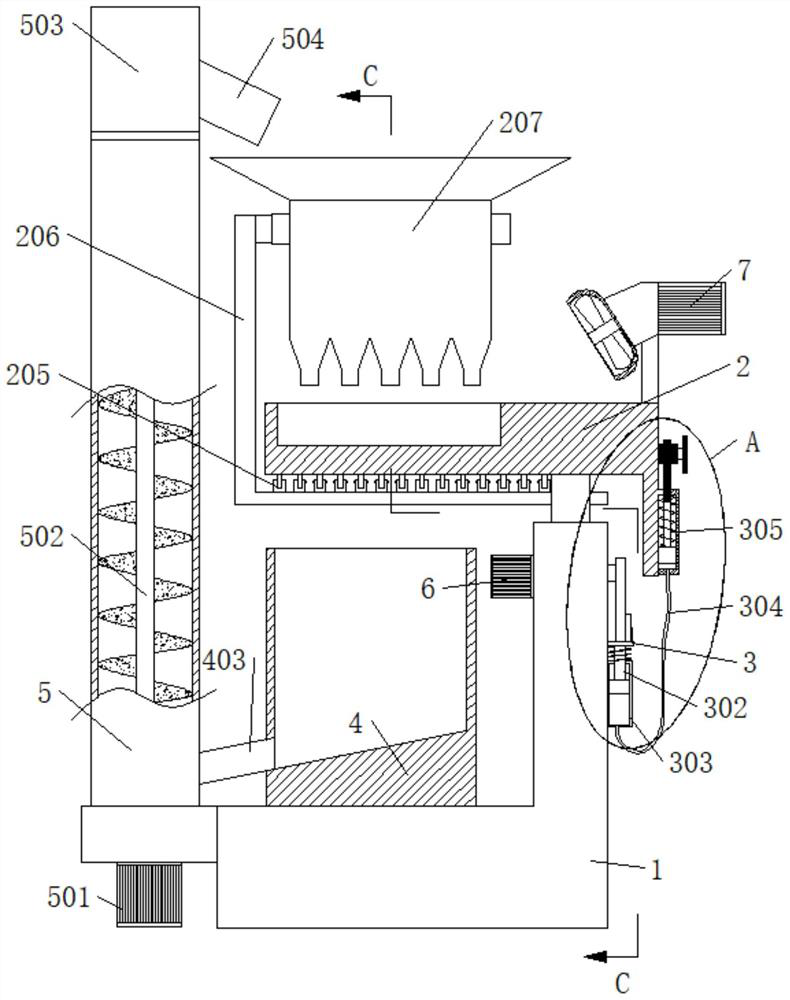 Circulating drying device based on biomass energy for material processing