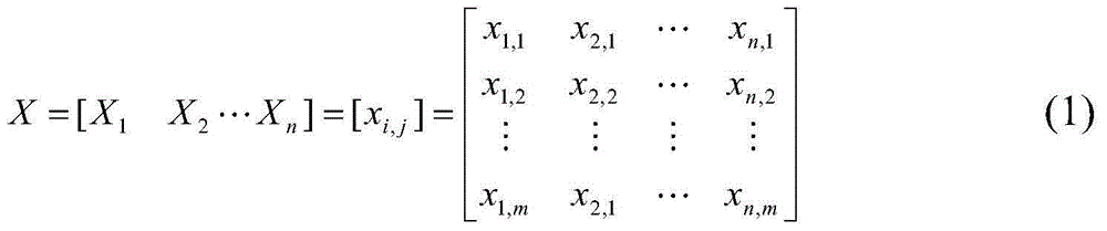 Electric system peak regulation calculation method suitable for wind power output