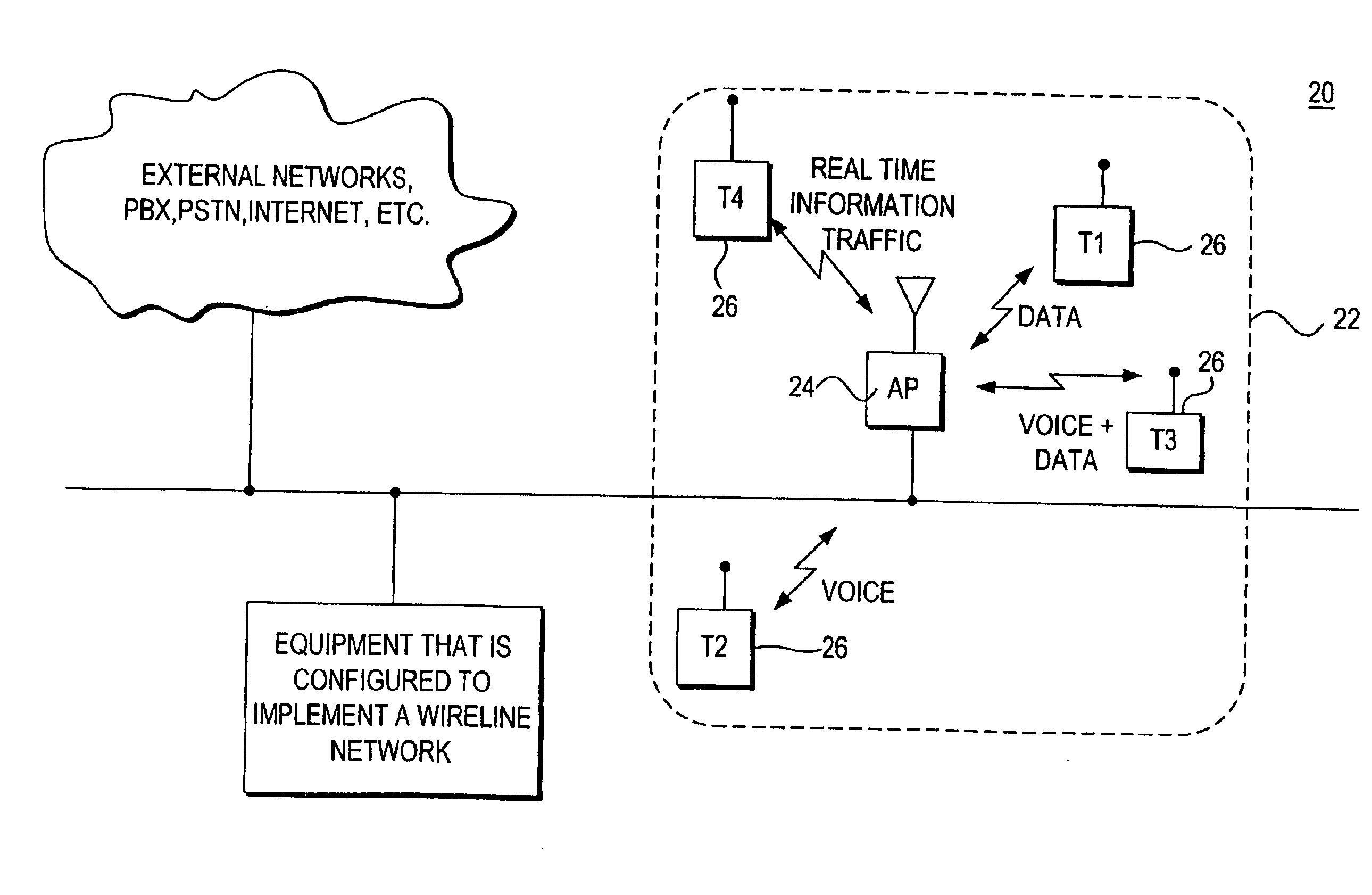 Voice and data wireless communications network and method