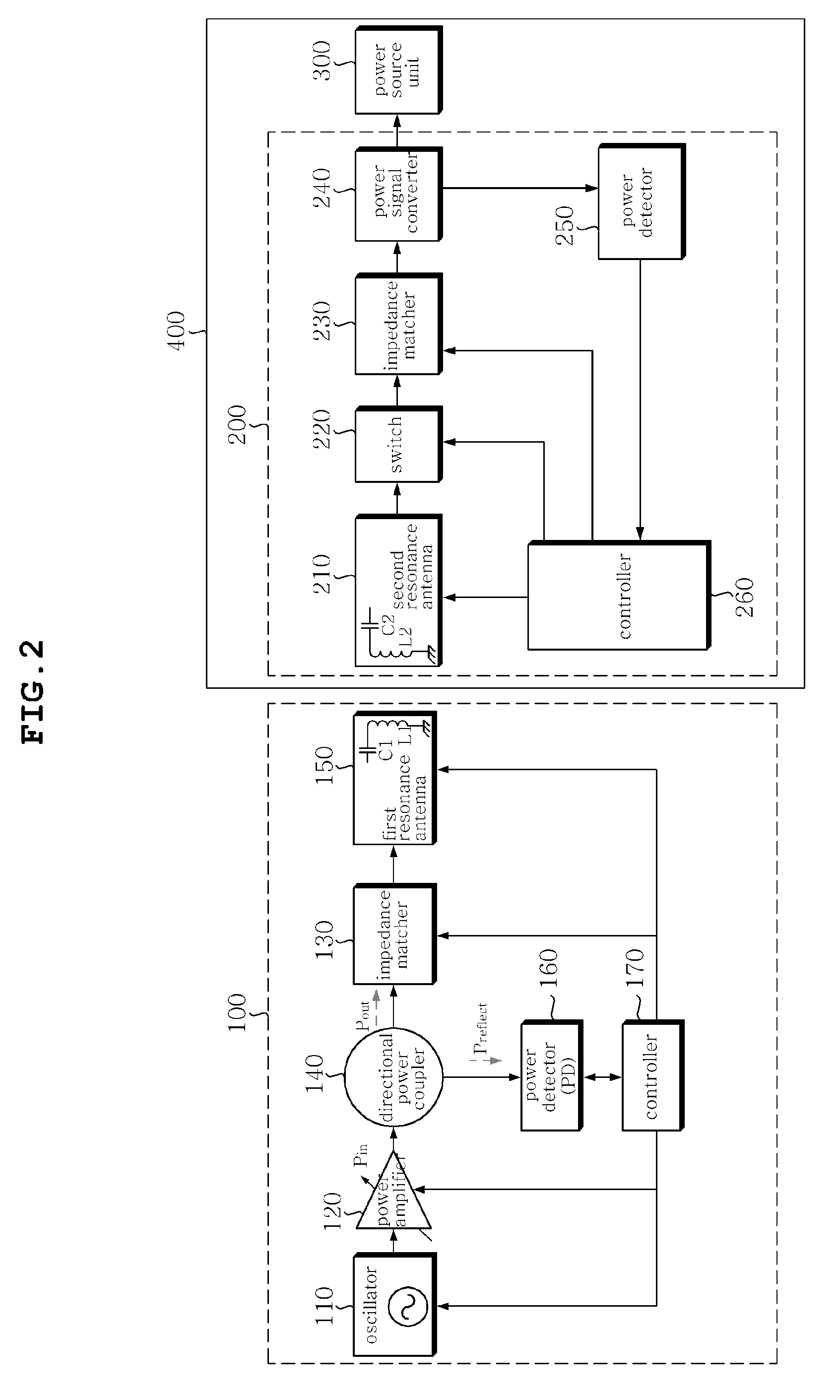 Wireless power transmission/reception apparatus and method