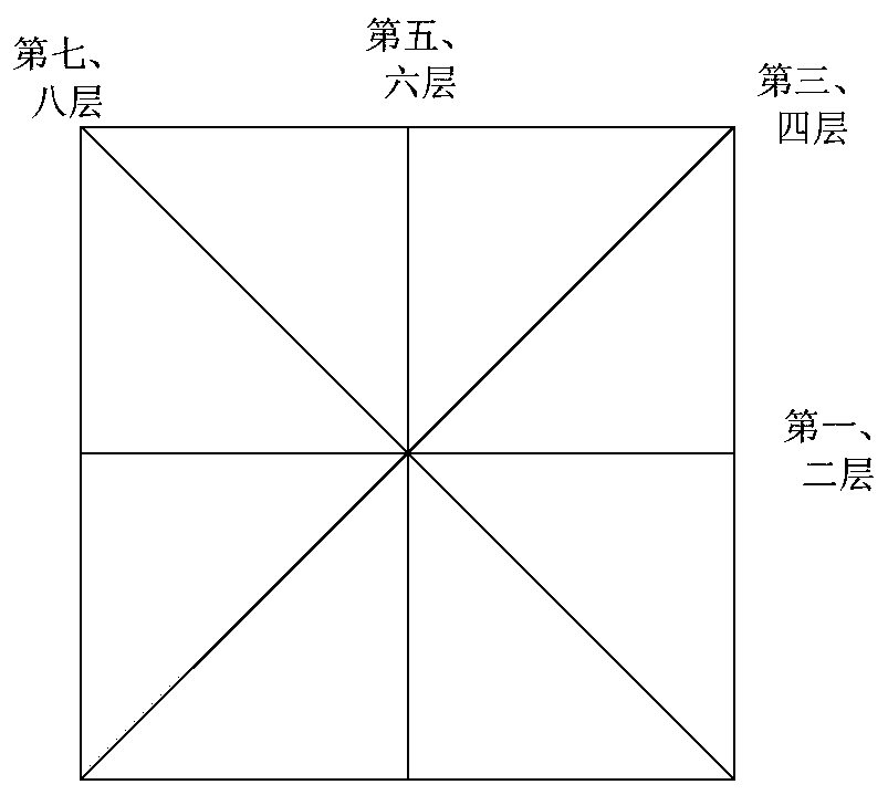 A Laser Forming Method of Gradient Composite Structure