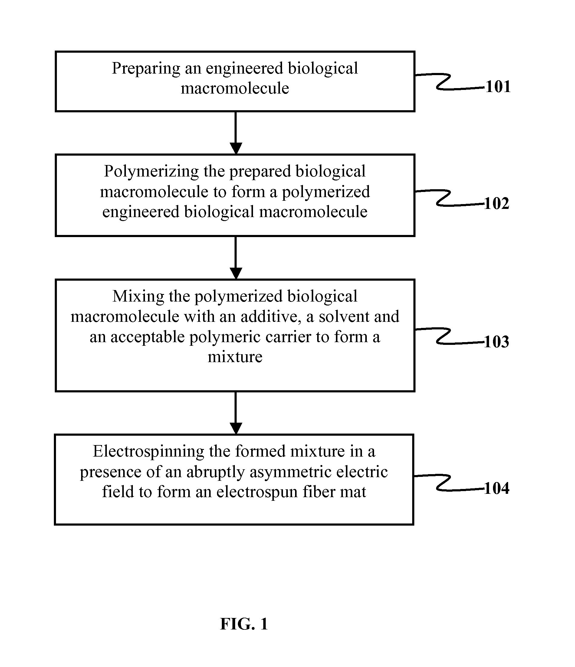 Nanostructural filter for removing toxic compounds