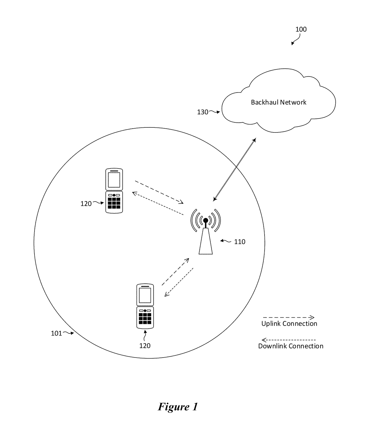 System and method for a multi view learning approach to anomaly detection and root cause analysis