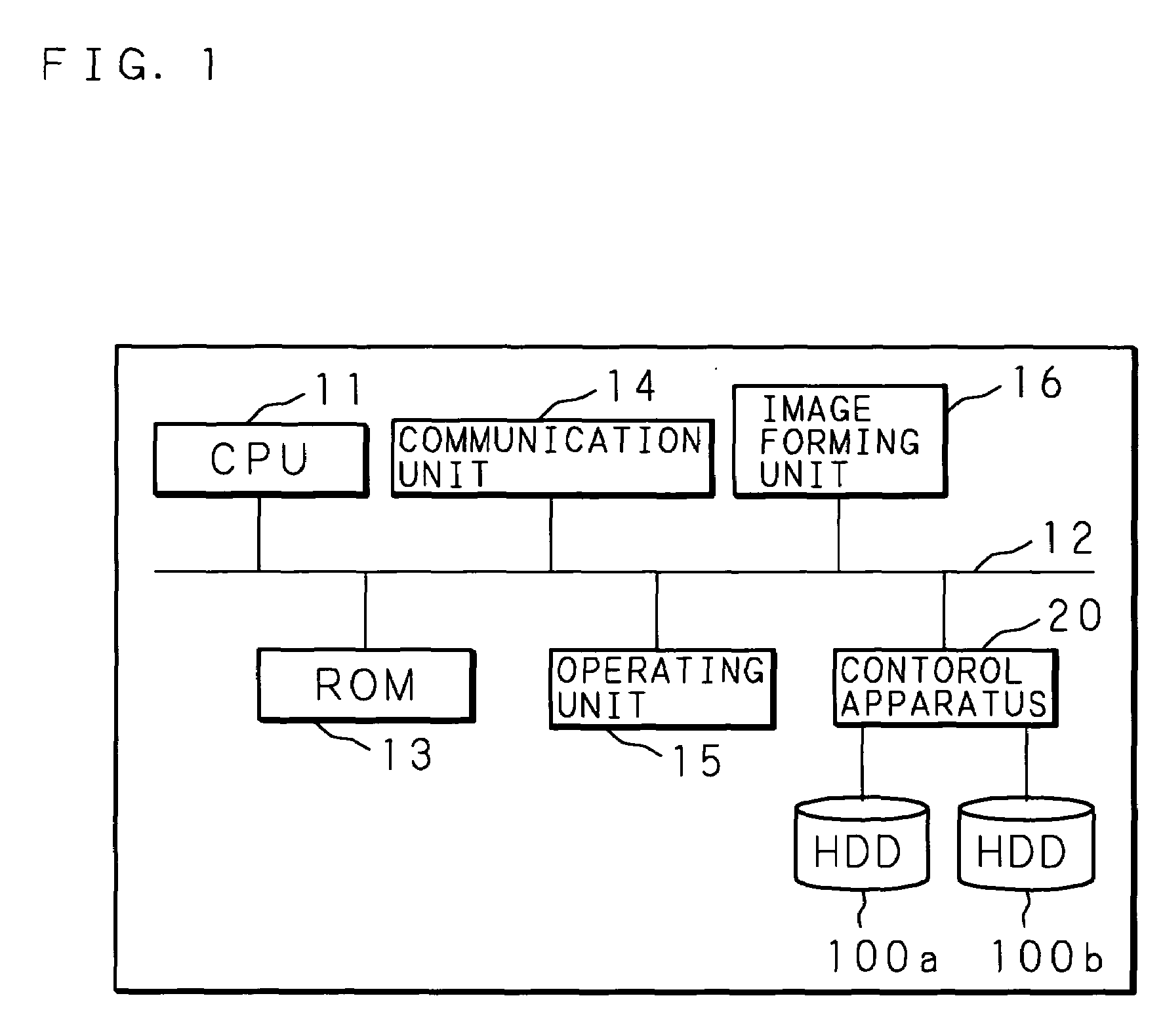 Control system; control apparatus; storage device and computer program product