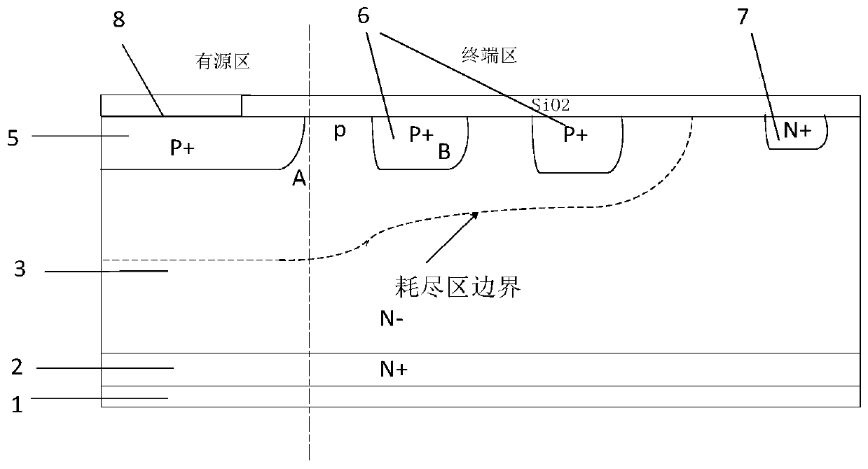 A field limiting ring termination structure of a power semiconductor device