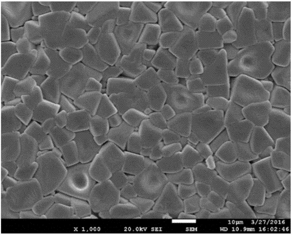Preparation method of lead-free high-Curie-point BaTiO3-based positive-temperature-coefficient thermal sensitive ceramic