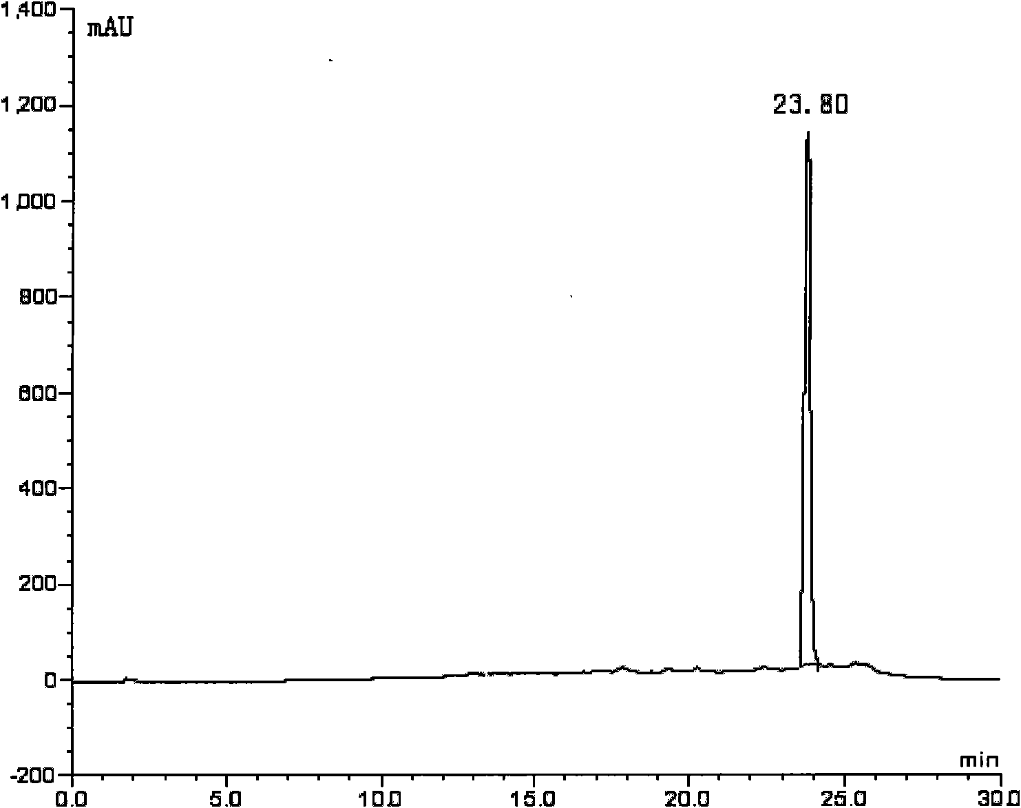 Derivate for labeling bile acid and reference compound, preparation method and application thereof
