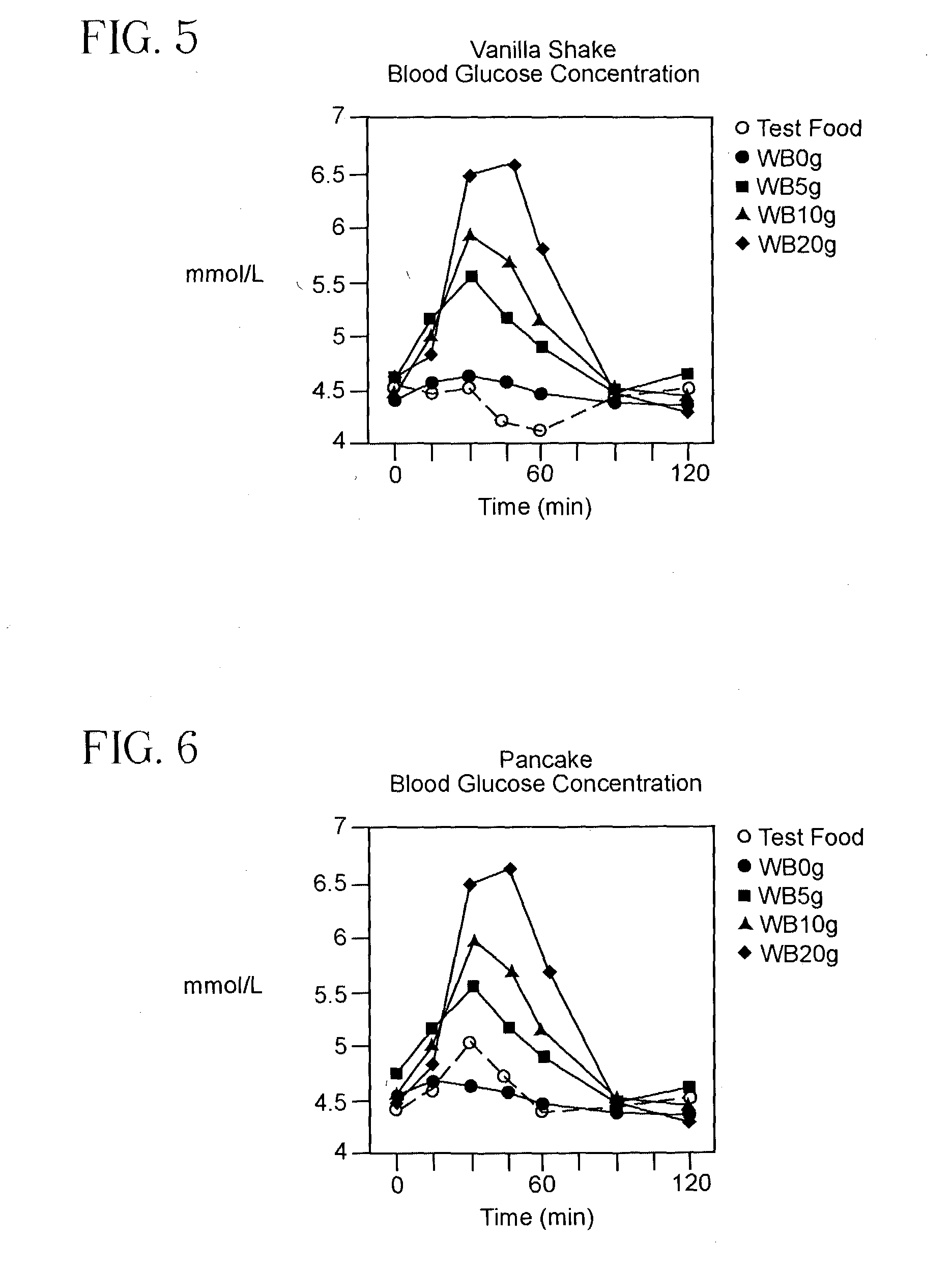 Methods and systems for determining and controlling glycemic responses