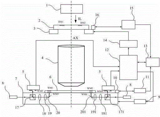 Backside off-axis alignment system, photolithography device and method based on array photoelectric sensor