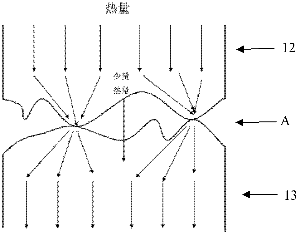 Pressure-sensitive acrylic acid thermally conductive adhesive, preparation method for same and application thereof