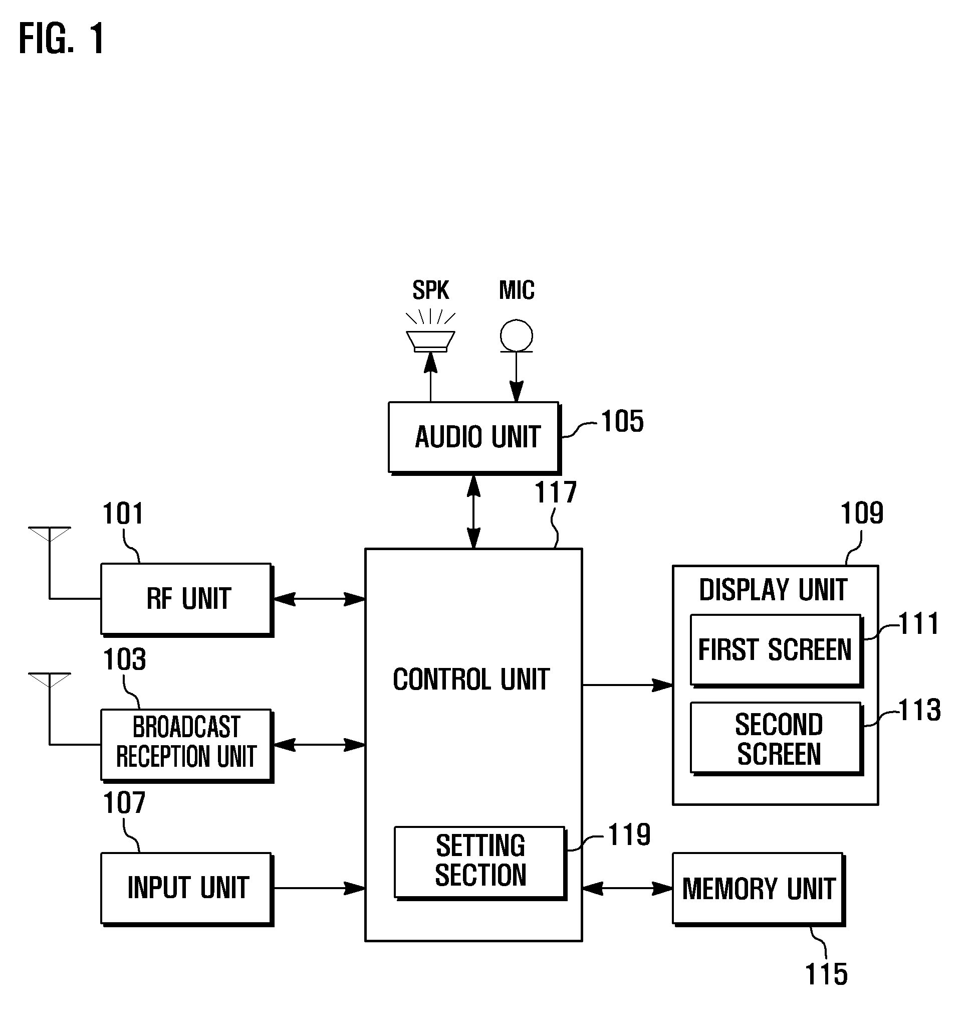 Method and apparatus for displaying broadcast data using picture-in-picture