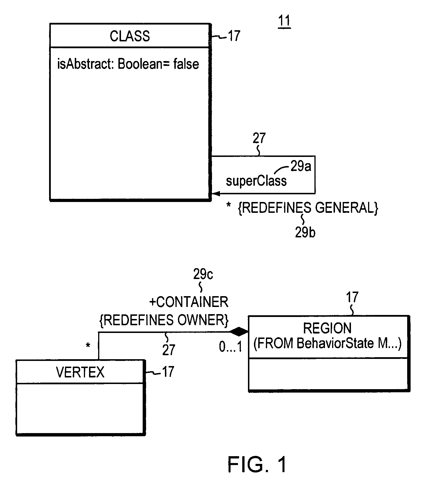 Computer method and apparatus for connection creation in a software modeling system