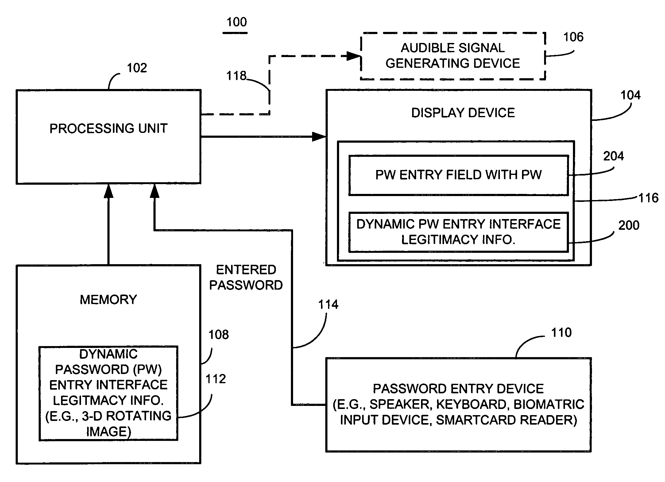 Method and apparatus for password entry using dynamic interface legitimacy information