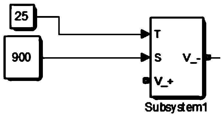 A photovoltaic peak power tracking method based on astable oscillation extreme value search