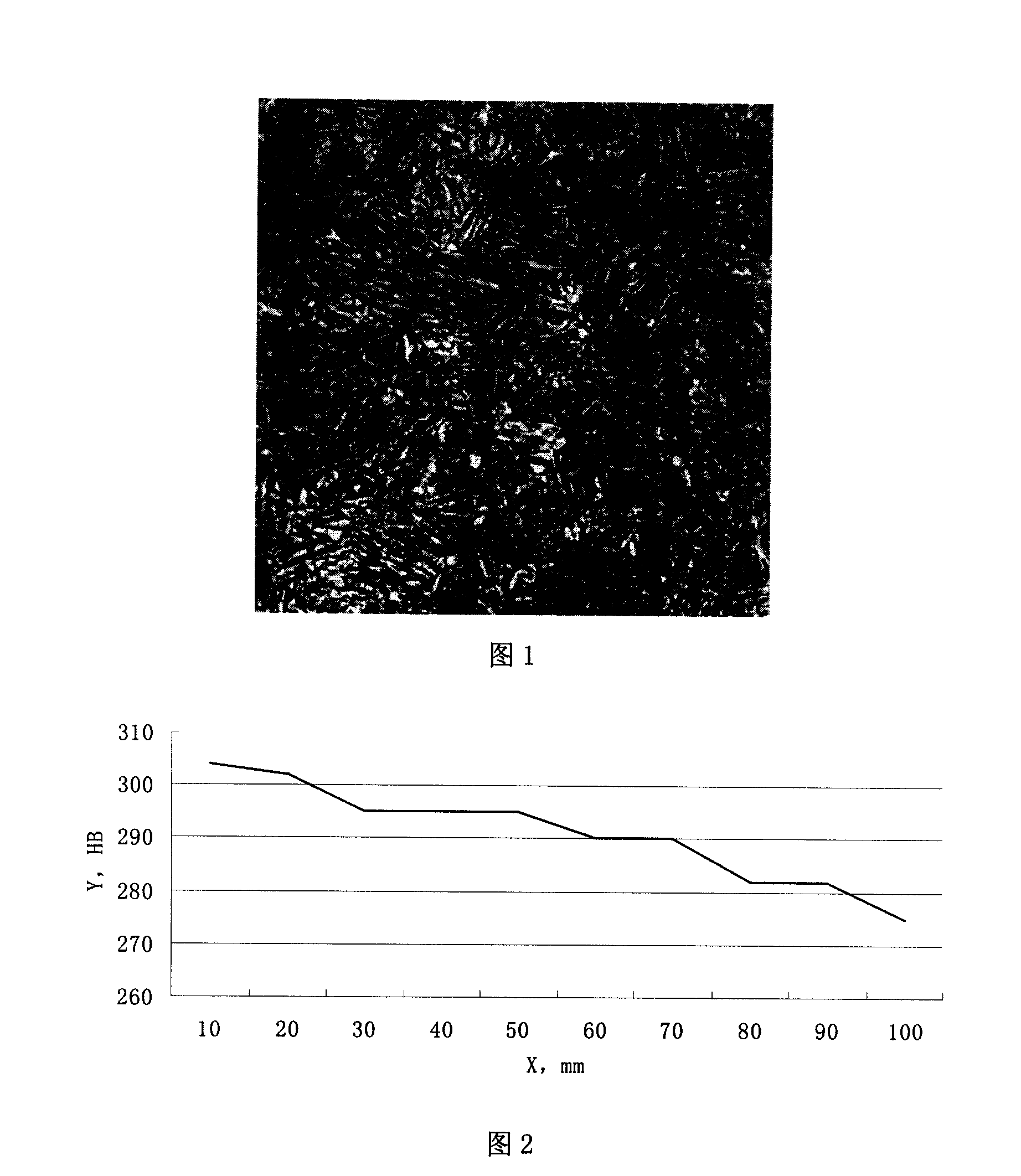 Medium carbon bearing steel and its preparation method