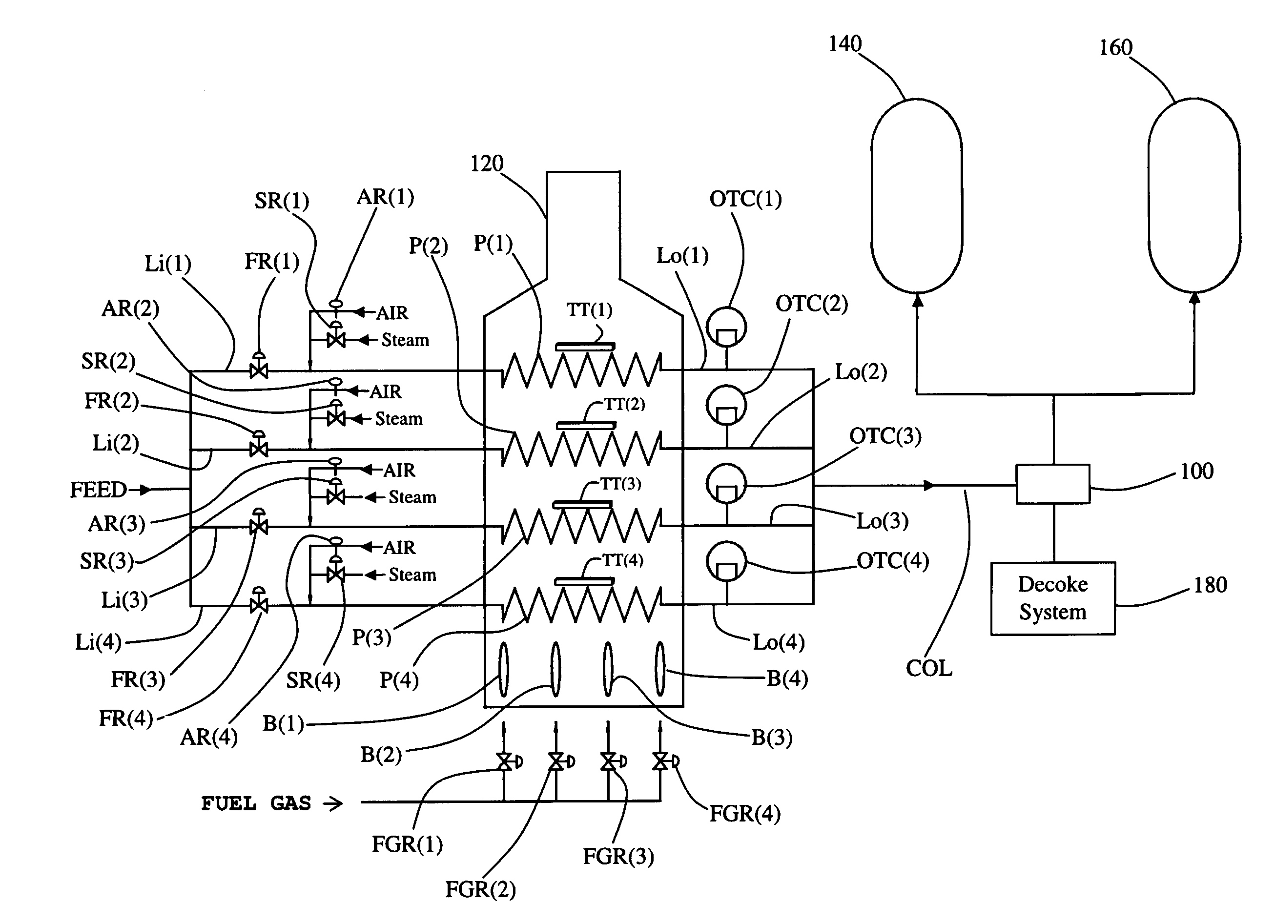 Method and apparatus for decoking tubes in an oil refinery furnace