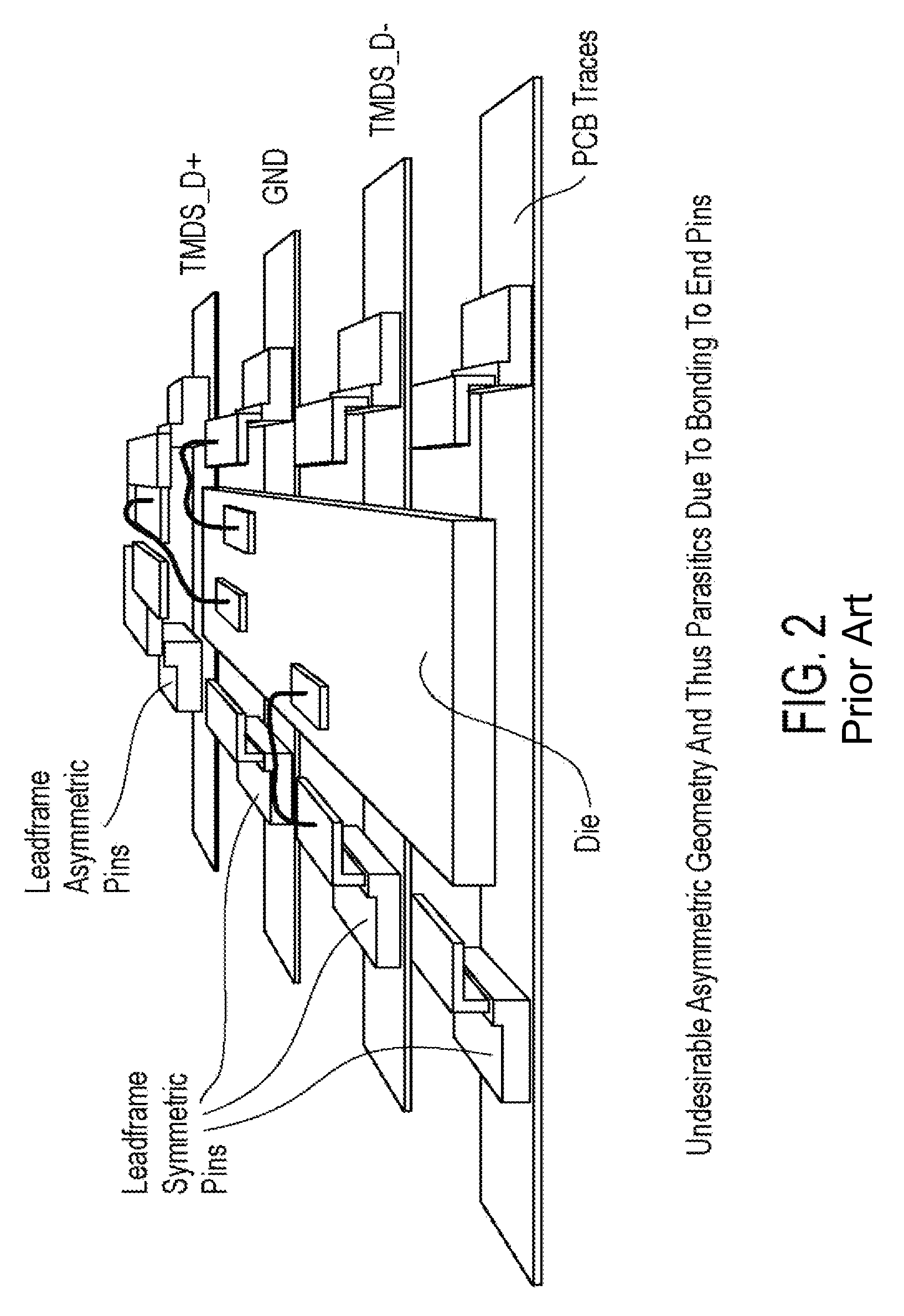 Method and apparatus that provides differential connections with improved ESD protection and routing