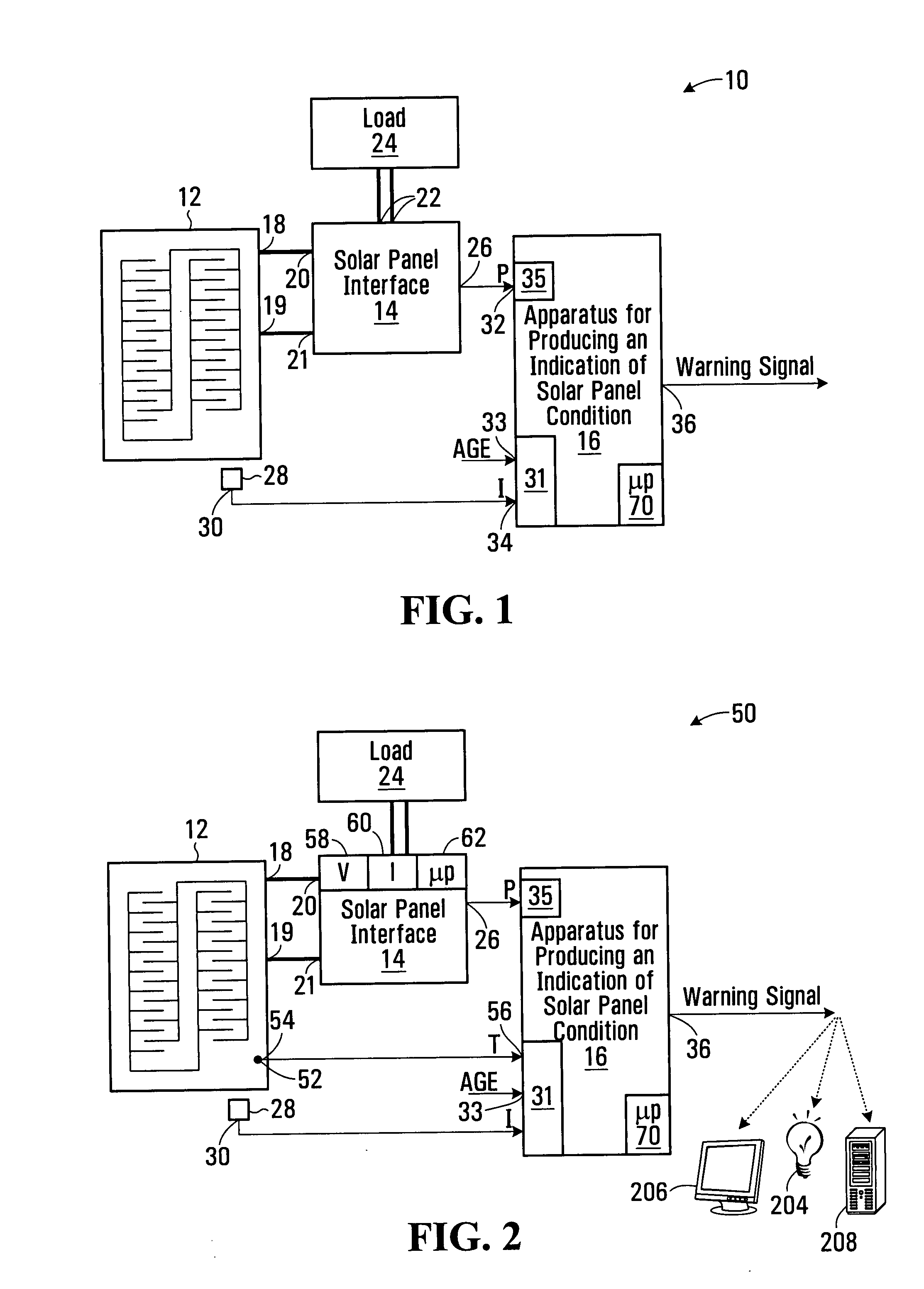 Method and apparatus for producing an indication of solar panel condition