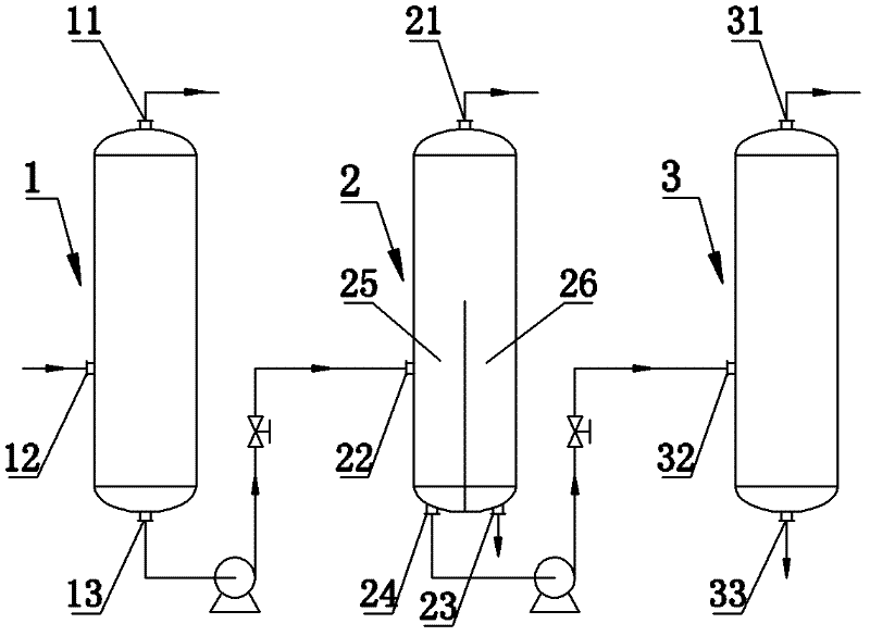 Method for purifying diacid dimethyl esters by plate distillation separation
