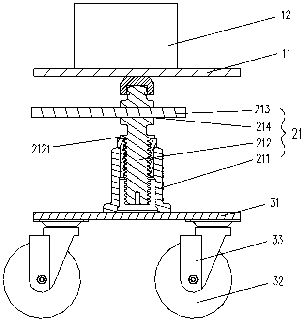 A dismounting device for a coupling of a wind power generator