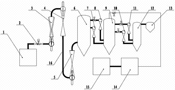 RH refining furnace vacuum pumping system and using method thereof