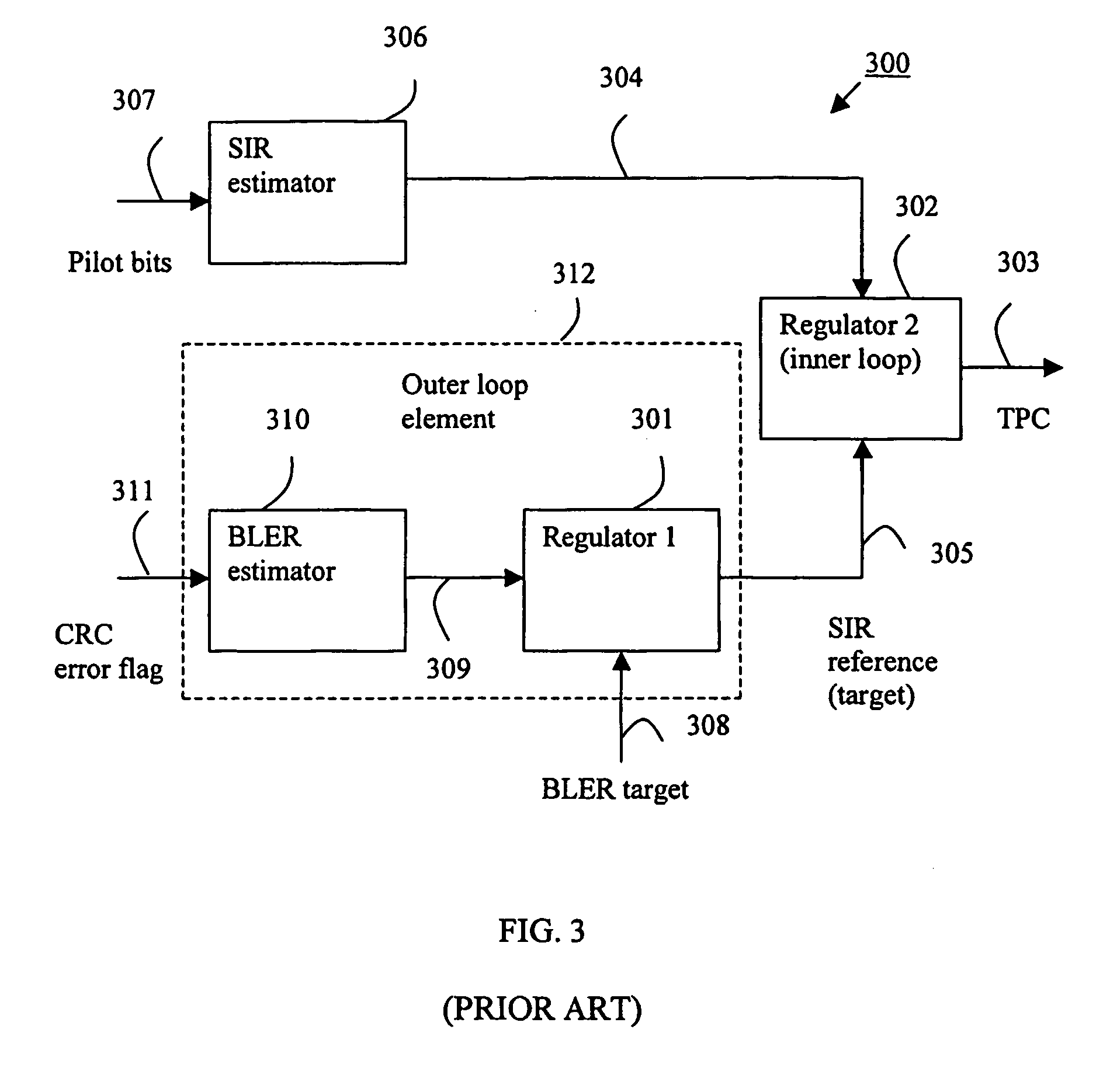 Power control in mobile radio communications systems