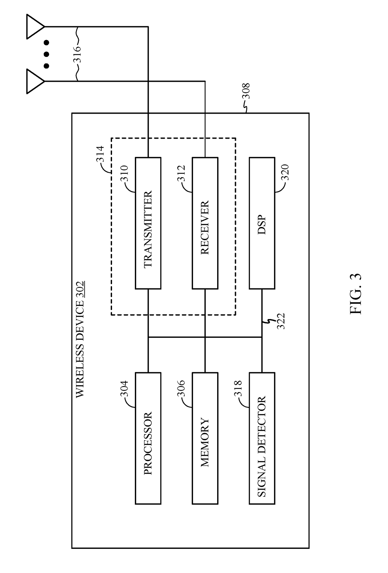 Downlink (DL) coordinated beamforming protocols for WIFI