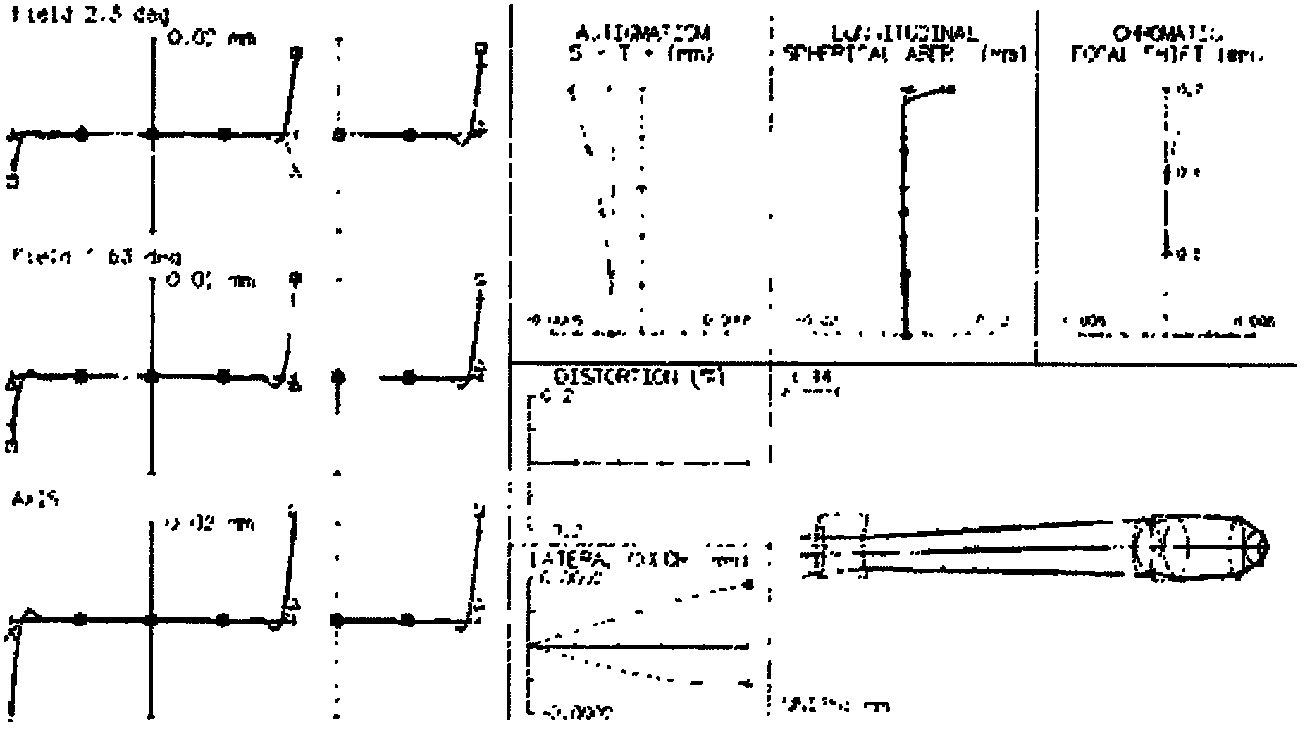 100*CaF2-excluding plan apochromatic metallographic microobjective