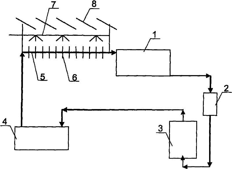 Auxiliary condenser