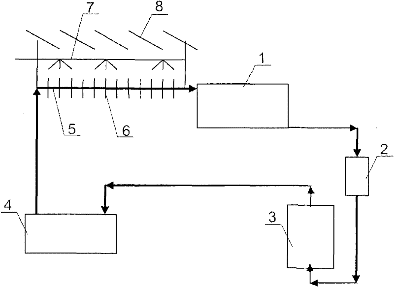 Auxiliary condenser