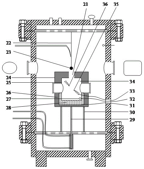 A liquid droplet evaporation ignition experimental device under high temperature and high pressure environment and its application method