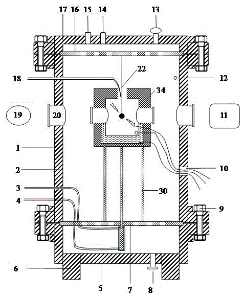 A liquid droplet evaporation ignition experimental device under high temperature and high pressure environment and its application method