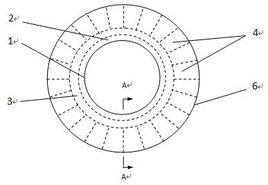 a safety tire