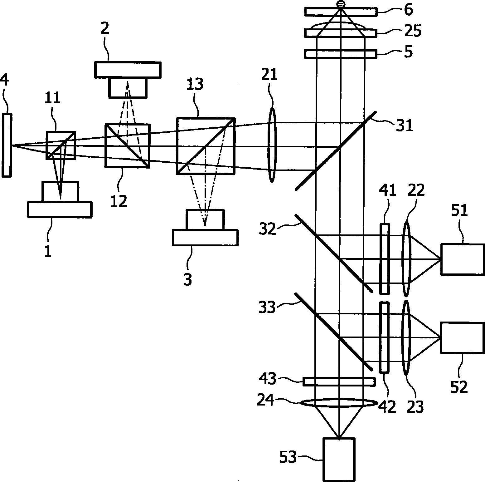 Multi-color biosensor