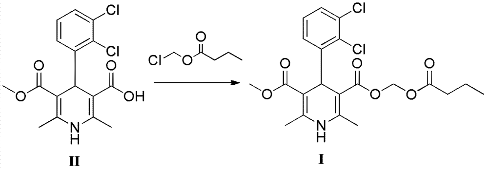 Preparation method of clevidipine butyrate