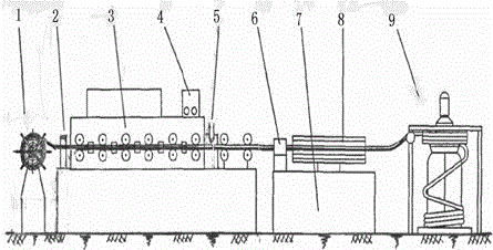 Method for producing copper clad aluminum pipe and used production line