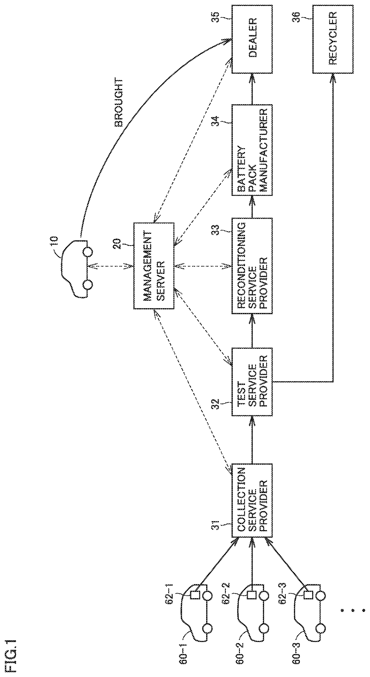 Battery information processing apparatus, battery manufacturing support apparatus, battery assembly, battery information processing method, and method of manufacturing battery assembly