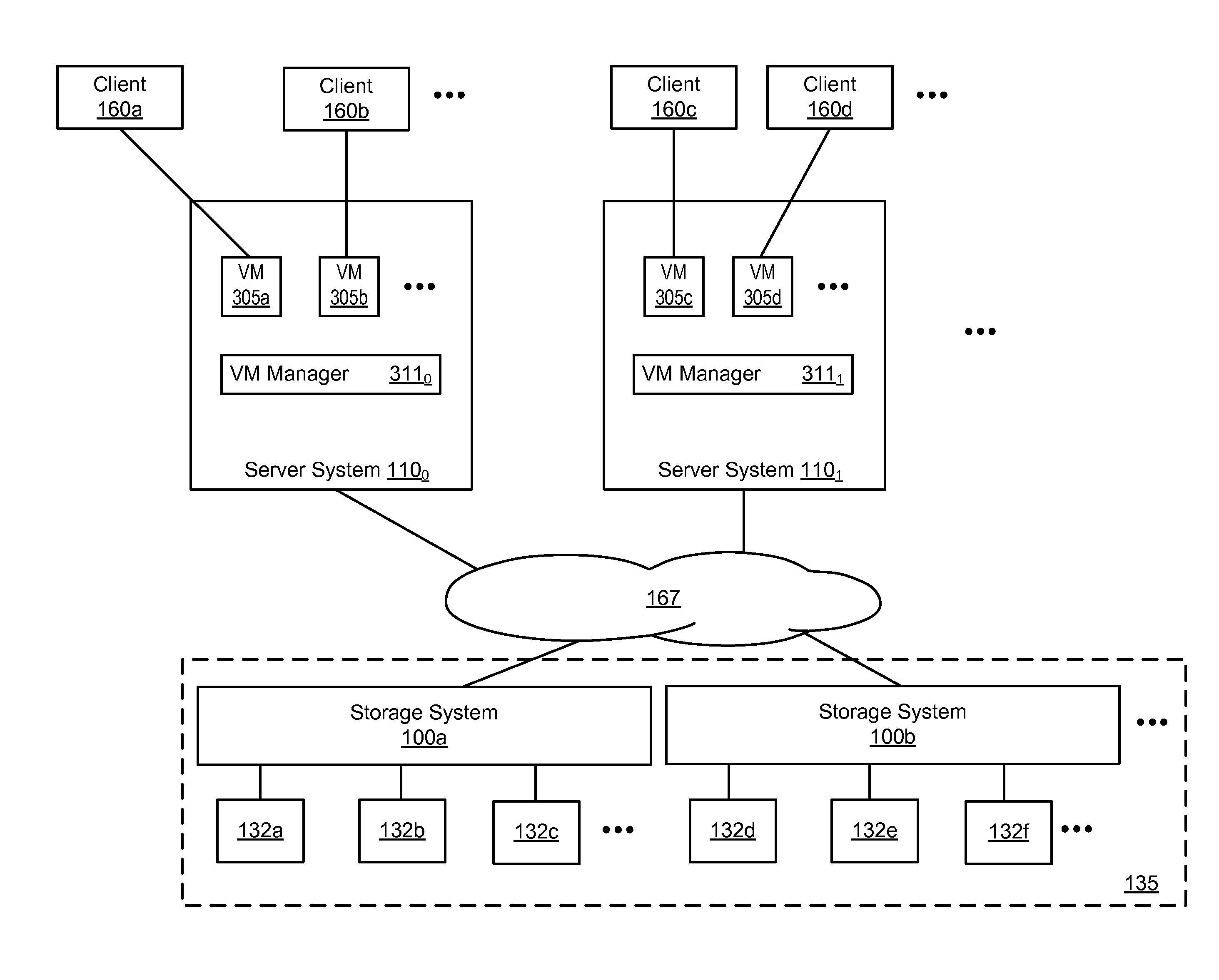 System and method for managing data policies on application objects