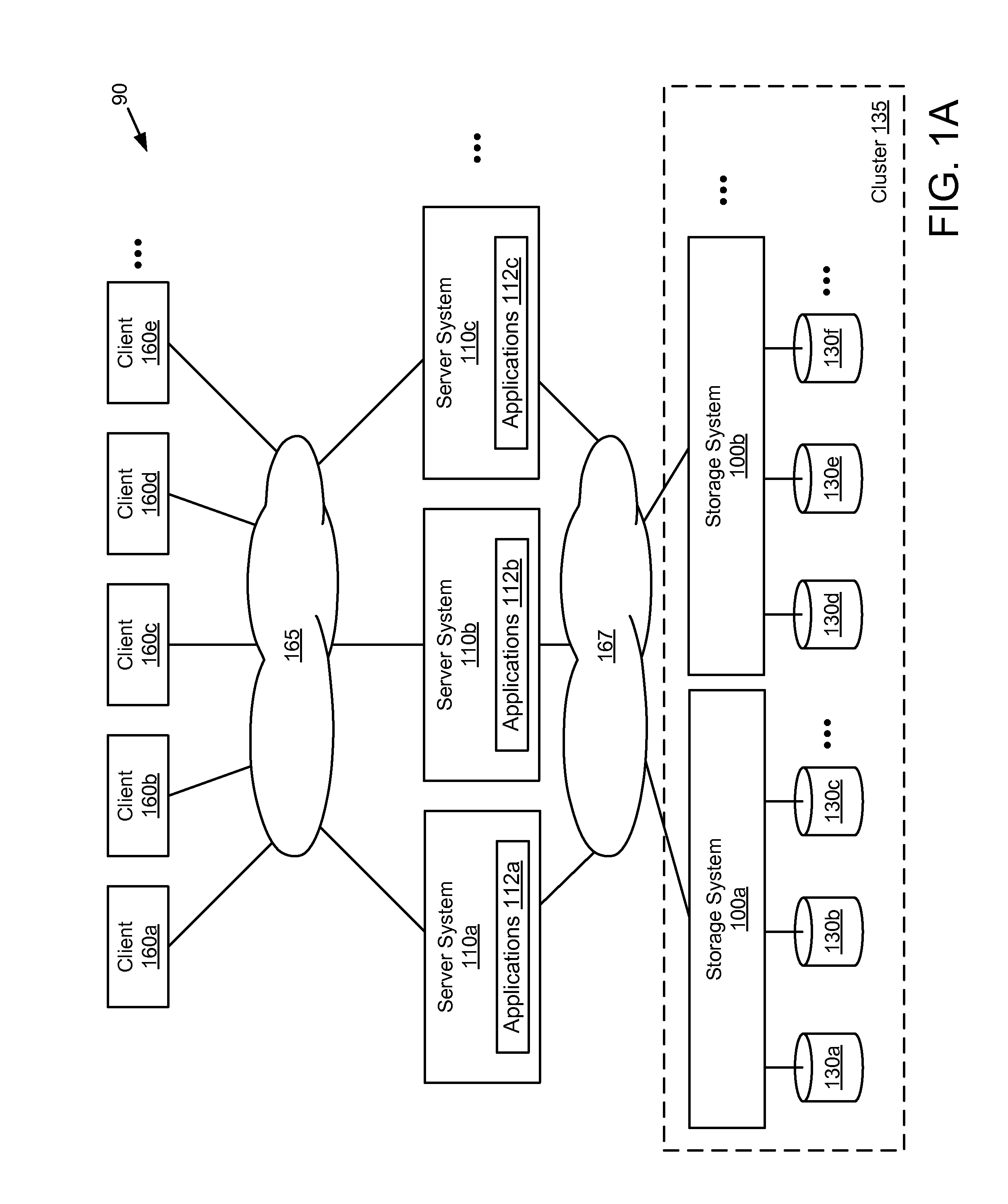 System and method for managing data policies on application objects