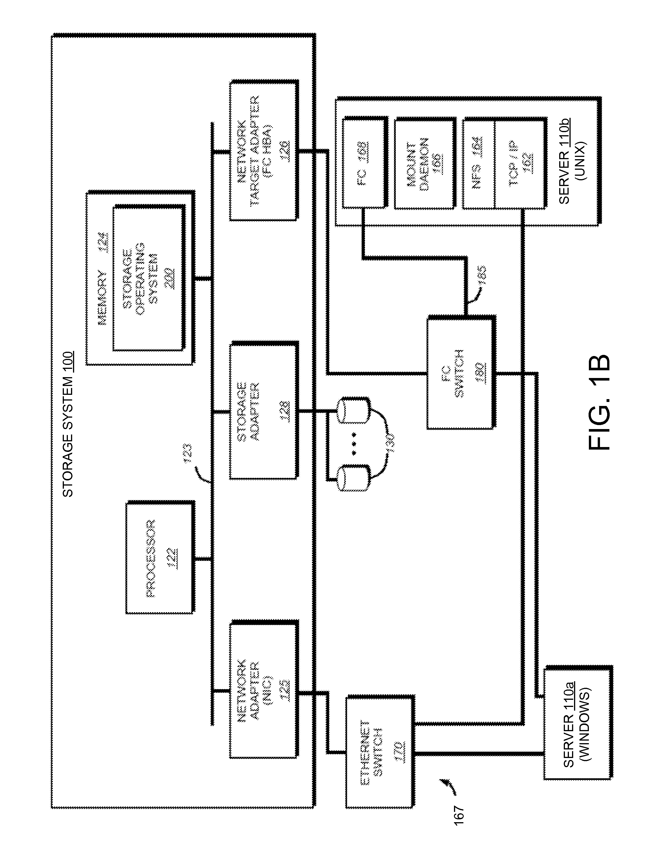 System and method for managing data policies on application objects